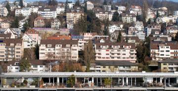 Immobilien