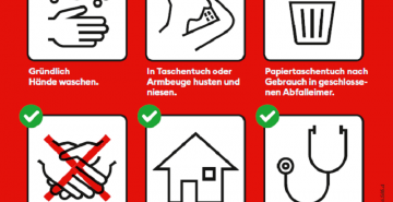 Hände Waschen
